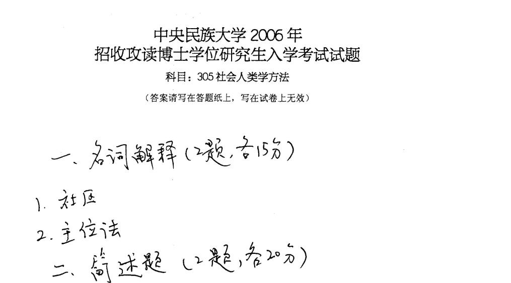 2019年首都经济贸易大学财政学综合考博真题